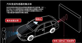 汽車線路板廠家