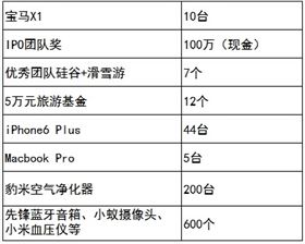 柔性線路板廠家