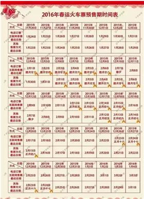 深圳線路板廠搶票攻略