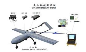 無(wú)人機(jī)線路板