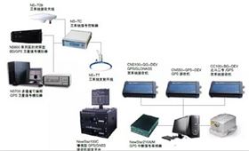 無(wú)人機(jī)線路板