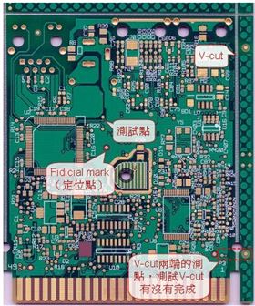 PCB電路板