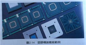 印刷線路板組裝與高密度電路板的關(guān)系