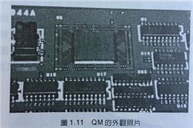 增層電路板適用的產(chǎn)品之漢字辨別卡 增層電路板適用的產(chǎn)品之漢字辨別卡