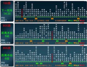 PCB廠資訊:海信公交”黑科技”落地 車(chē)上擠不擠都能知道 PCB廠資訊:海信公交”黑科技”落地 車(chē)上擠不擠都能知道