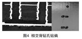 汽車電路板背鉆孔填平覆銅方法探究