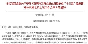 深聯(lián)線路板的《能源管理體系》正如火如荼地進(jìn)行著 深聯(lián)線路板的《能源管理體系》正如火如荼地進(jìn)行著