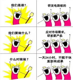 我們是誰，深聯(lián)汽車電路板邀您來看