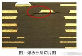 高層線路板的關(guān)鍵在哪一道工序