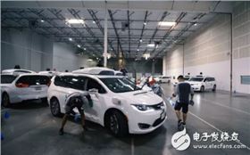 自動(dòng)駕駛車輛的商業(yè)化 是人類和自動(dòng)駕駛技術(shù)不斷適應(yīng)的過程