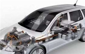 電動汽車是否存在大量的輻射，它對人體安全嗎