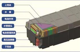 電動車發(fā)生碰撞后漏電和起火哪個更危險