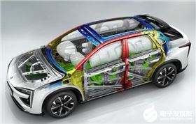 一輛合格的電動汽車應(yīng)該有的一些標(biāo)準(zhǔn)