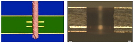 PCB板鉆孔參數(shù)