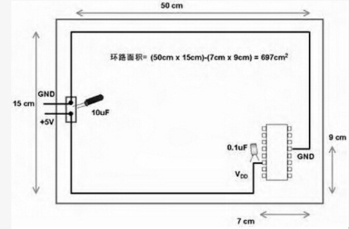 PCB電路板設(shè)計(jì)