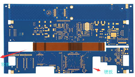 PCB軟硬結(jié)合板