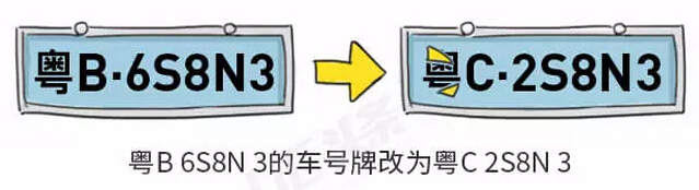 PCB廠之女生獨(dú)自乘坐出租車(chē)須知的八個(gè)細(xì)節(jié)！