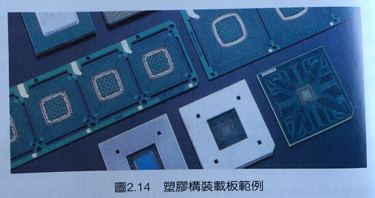 印刷線路板組裝與高密度電路板的關(guān)系