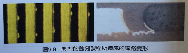 多層線路板制造過(guò)程中的一些缺陷問(wèn)題 多層線路板制造過(guò)程中的一些缺陷問(wèn)題