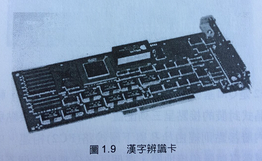 增層電路板適用的產品之漢字辨別卡