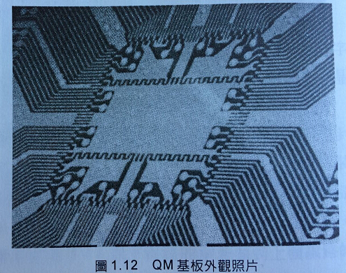 增層電路板適用的產品之漢字辨別卡