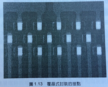 增層電路板適用的產品之漢字辨別卡