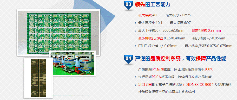 電路板廠的新電路板該如何調試？