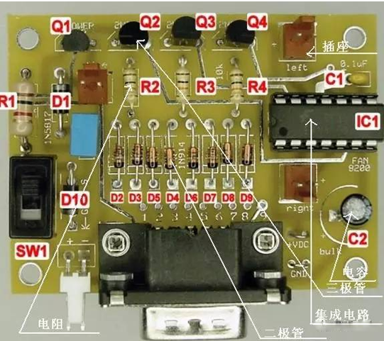 【圖解】教你認(rèn)識(shí)線路板上的電子元件 【圖解】教你認(rèn)識(shí)線路板上的電子元件