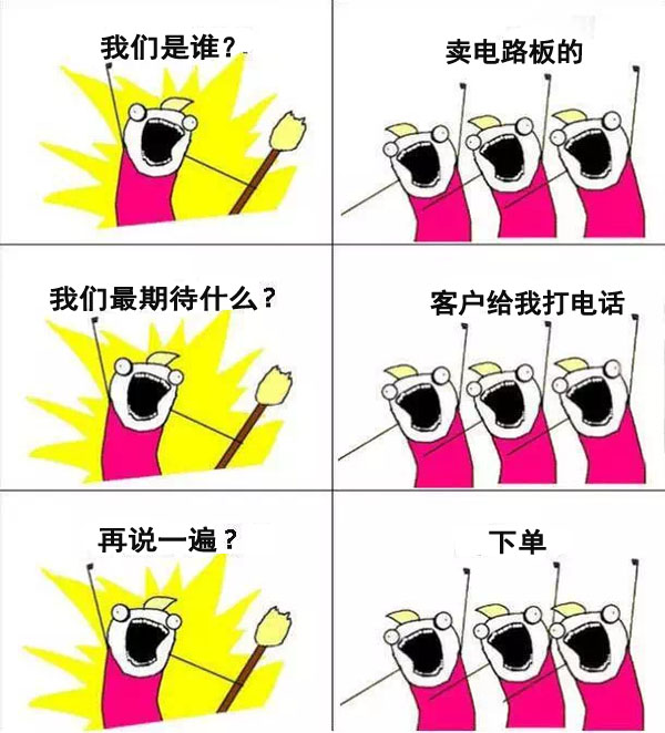 我們是誰，深聯(lián)汽車電路板邀您來看