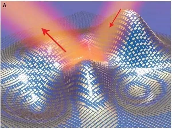 PCB小編看到哈利&middot;波特的魔法好像成為現(xiàn)實了？