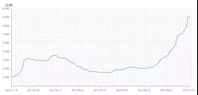 PCB廠小編要提醒各位啦：原材料環(huán)氧樹脂要&ldquo;沒貨了&rdquo;