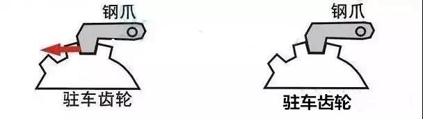 汽車線路板告訴你等紅燈的時(shí)候?yàn)槭裁床荒軖霵檔