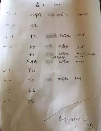 同事結(jié)婚只給100紅包，線路板廠小編都覺得尷尬，結(jié)果&hellip;廣東人的評(píng)論亮了，哈哈哈