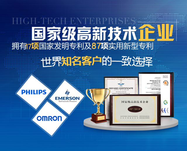 國家級高新技術(shù)企業(yè)，擁有17項國家發(fā)明專利;及87項實用新型專利，世界知名客戶的一致選擇